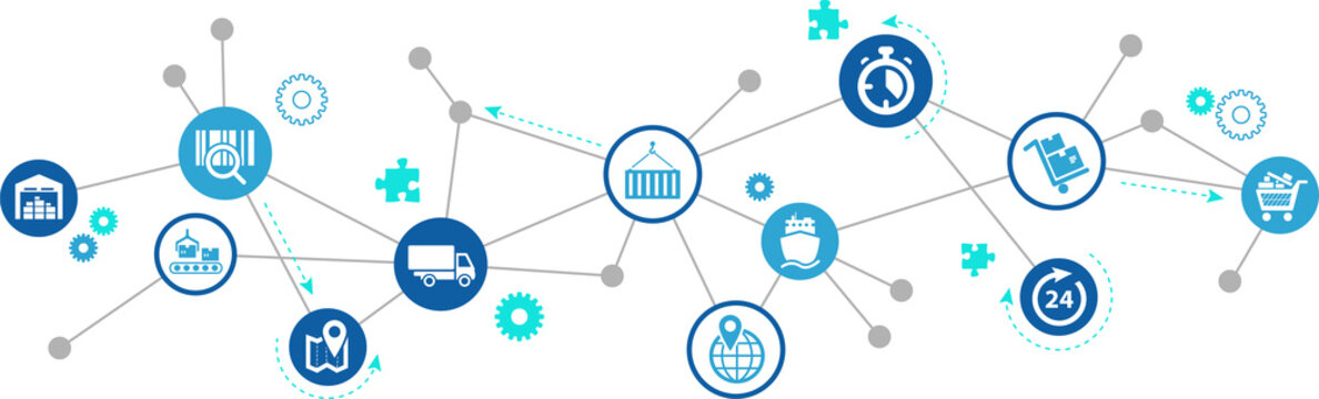 supply chain